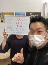 ケーズパーソナルジム アンド 和整体院/ダイエット