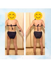 ヨサパーク ココロ 町田店(YOSA PARK COCORO)/プレミアムコース施術1回