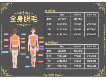 トゥルー(true)/全身脱毛　料金表