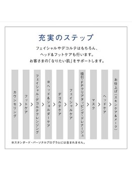 ポーラ 代々木上原店(POLA)/エステステップのご紹介