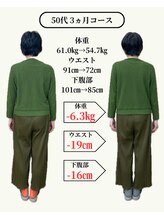 すなお 二日市整骨院/お尻がひと回りりサイズダウン◎