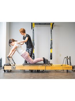 ヨガ・ホットヨガ・ピラティス