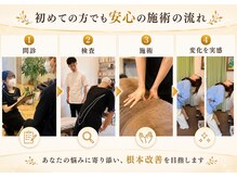 ココロ整体院(cocoro)の雰囲気（お身体のつらさに合わせたオーダーメイドの調整を行います。）