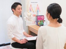 まつむらカイロプラクティック 新宿/【初回の流れ】1.ヒヤリング