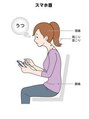 小林整骨院 西梅田 骨格矯正についてブログで説明しています!ご覧ください!