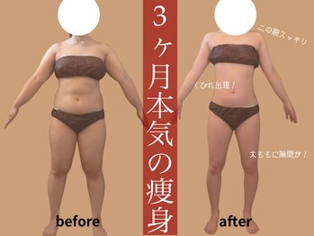 モア 多治見店(MORE)/お客様ビフォーアフター