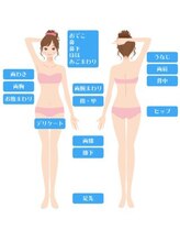 シュシュ(chou chou)/全身脱毛