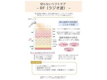 マヴィ 今福鶴見店(MavY.)/むくみスッキリ！