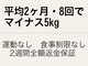 横浜下半身ダイエット専門整体サロンの写真
