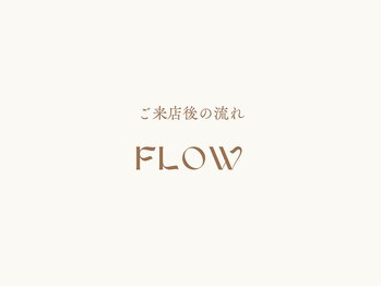 熊谷カラダサポート鍼灸整骨院/来院時の流れ