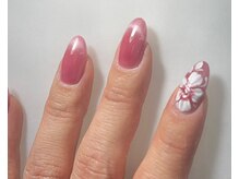ネイルパーティー(NAIL Party)