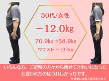 ココロ(COCORO)/ダイエット　50代/女性　-12.0kg
