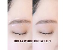 サッコ 栄店(Sacco)/