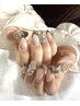 【Makino指名限定】ハンド120分持ち込みフリーアート