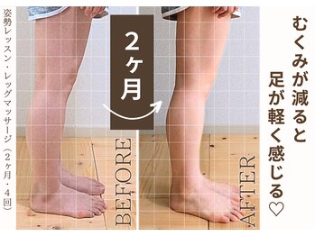 ミュカ(Miyuka)/２ヵ月ビフォーアフター