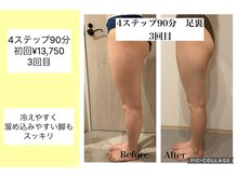 ハピネス(HAPPINESS)/4ステップ90分足裏　3回目