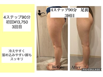 ハピネス(HAPPINESS)/4ステップ90分足裏　3回目