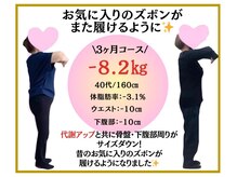 ビオ整体院 知立院/ダイエット実績(痩身/整体)