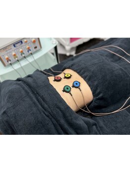 メンズにオススメのサロン