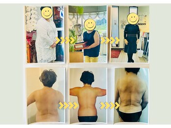 リノ(Lino)/体質をケア、やがて体形変化へ