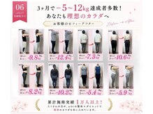 アイキ(aiki)/3ヶ月で-5～12kg達成者多数☆
