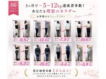 アイキ(aiki)/3ヶ月で-5~12kg達成者多数☆