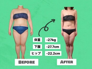 ビヒトジャパン 町田相模原/