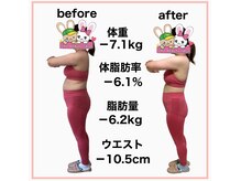 おいけ美容整体院 太田藪塚院/産後ダイエット
