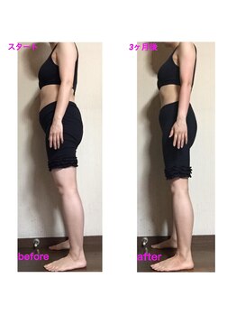 キュープ 所沢店(Qpu)/リンパマッサージボディ全身