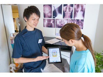 J'Sメディカル整体院 新横浜店