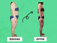 ビヒトジャパン 町田相模原/