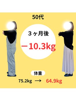 美容整体サロン プライム(Prime)/50代　3ヶ月　ダイエット成果