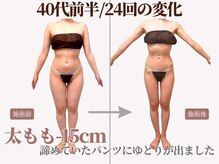 べモーレ 上本町 谷町九丁目(Bemolle)