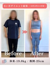 アールビーピラティス(RB-Pilates)/-19kg達成＜40代女性＞