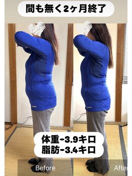 リンドール(RinDoll)/50代耳ツボダイエット挑戦中