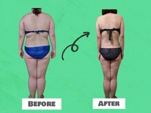 ビヒトジャパン 町田相模原/