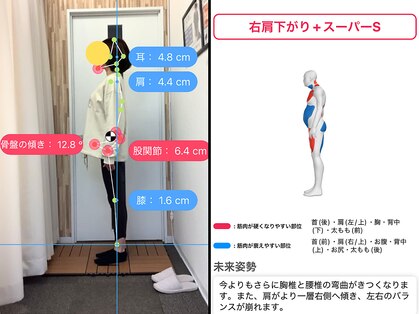 ナオル整体 札幌院(NAORU整体)の写真