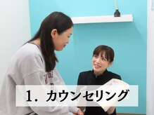 堺整骨院 小郡院/1. カウンセリング
