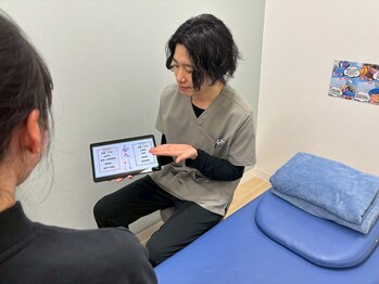 志村三丁目駅前鍼灸院 接骨院/カウンセリング