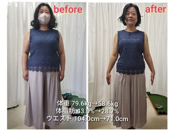 ベル(Belle)/見た目が大きく変わります♪