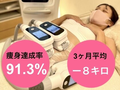 テテアテテ(tete a tete)の写真