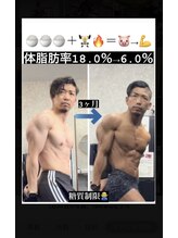 ストリームライン 千舟町店(Streamline)/毎日ご飯3合食べて痩せました♪