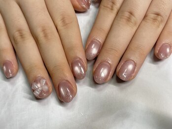 うるぷる マグネット フラッシュ