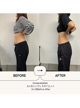 オーシャン整骨院(OCEAN整骨院)/6ヶ月コース