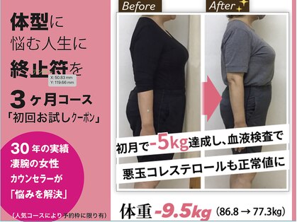 トータル ボディーケア ステーション ビューティ(beauty)の写真
