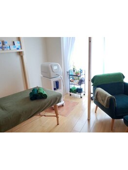 小顔になりたい