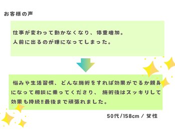 ビヒトジャパン 町田相模原/