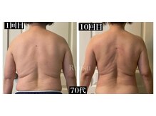 ボディももちろん結果出し♪日々を美しく過ごしやすく☆