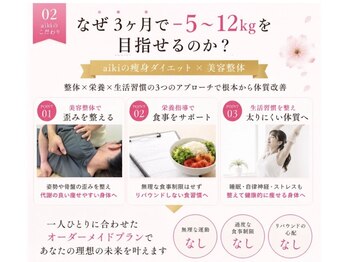 アイキ(aiki)/整体×栄養×生活習慣を改善☆