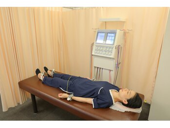 ひつじの整体/マイクロカレント療法でミト活